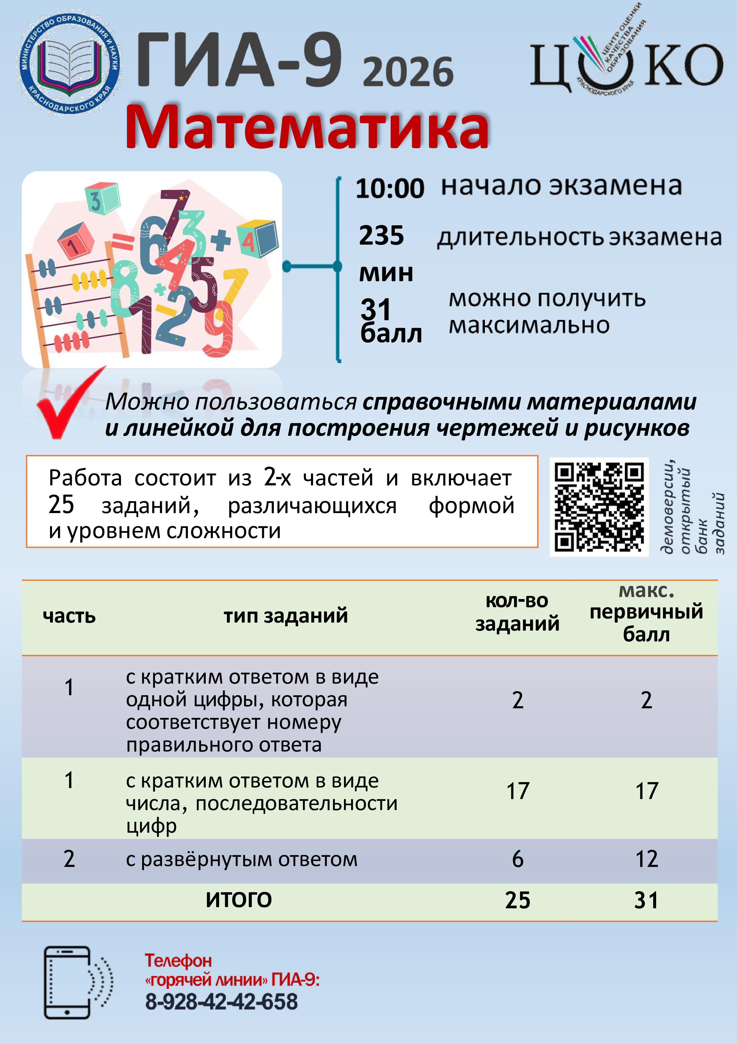 Памятка ГИА 9 Математика.